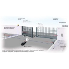 FROG-A24 привод Came