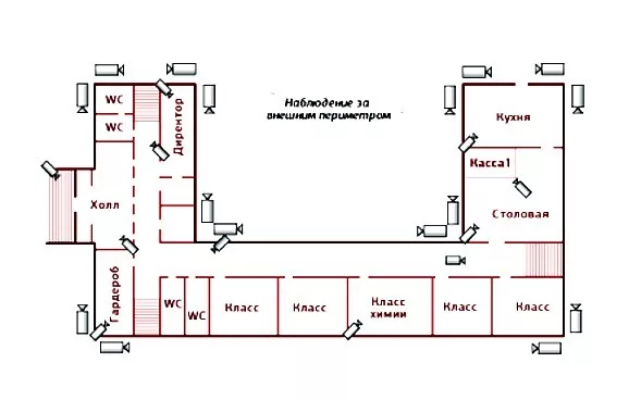 Камера на чертеже